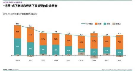 質量與口味 食品飲料行業永恒的制勝之道